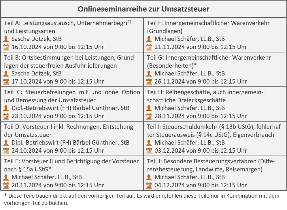 Seminarreihe Umsatzsteuer